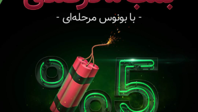بازی انفجار با ضریب بالا